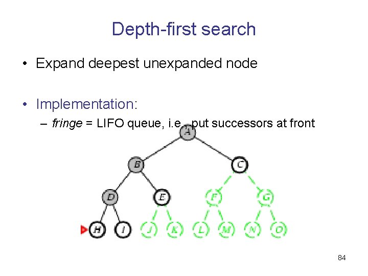 Depth-first search • Expand deepest unexpanded node • Implementation: – fringe = LIFO queue,