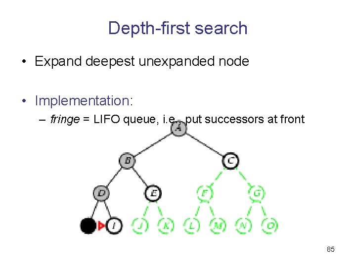 Depth-first search • Expand deepest unexpanded node • Implementation: – fringe = LIFO queue,