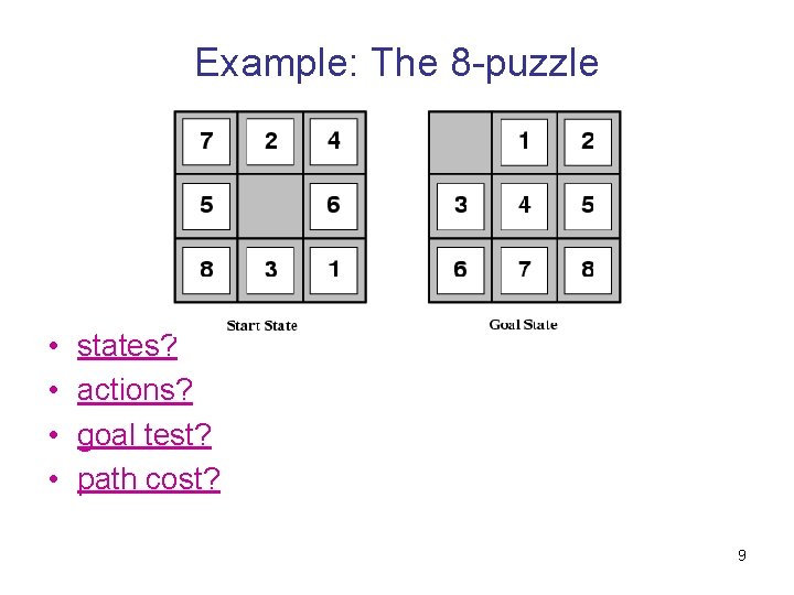 Example: The 8 -puzzle • • states? actions? goal test? path cost? 9 