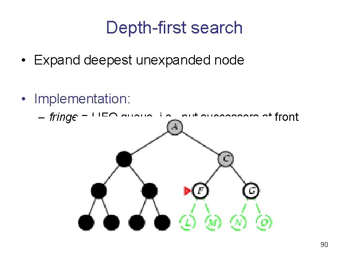 Depth-first search • Expand deepest unexpanded node • Implementation: – fringe = LIFO queue,