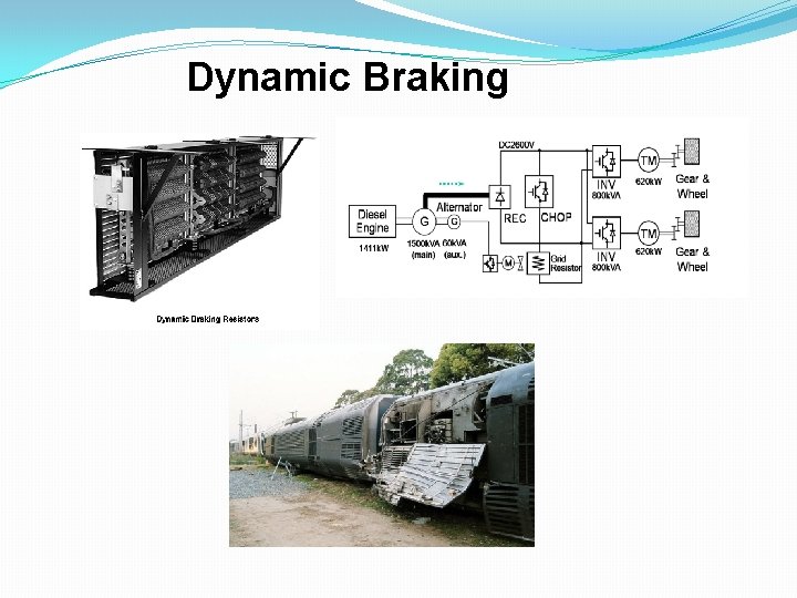 Dynamic Braking 