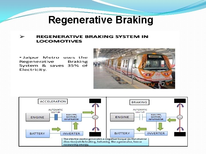 Regenerative Braking 