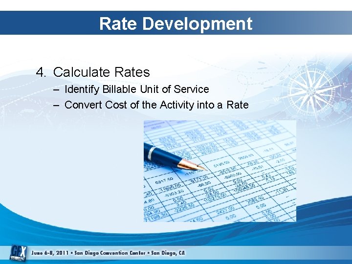 Rate Development 4. Calculate Rates – Identify Billable Unit of Service – Convert Cost