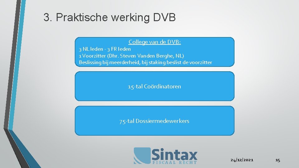 3. Praktische werking DVB College van de DVB: 3 NL leden - 3 FR