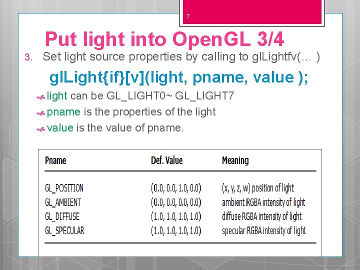 7 Put light into Open. GL 3/4 3. Set light source properties by calling