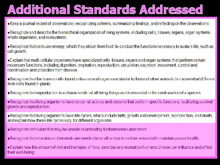 Additional Standards Addressed 