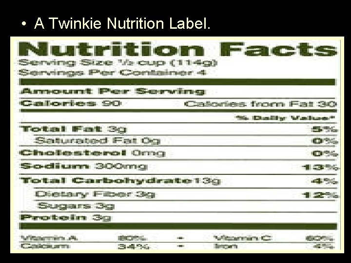  • A Twinkie Nutrition Label. 