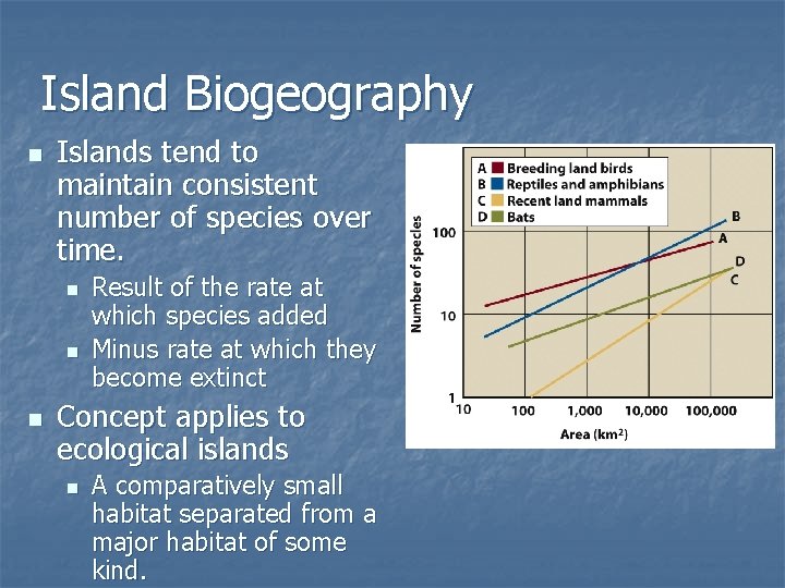 Island Biogeography n Islands tend to maintain consistent number of species over time. n