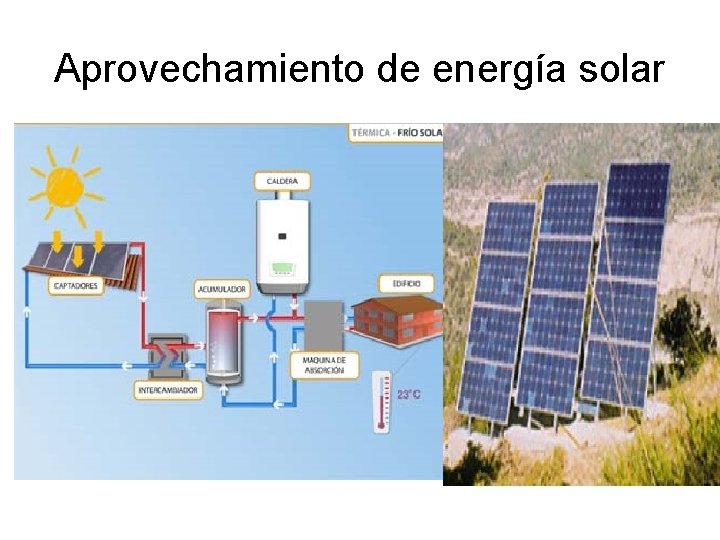 Aprovechamiento de energía solar 