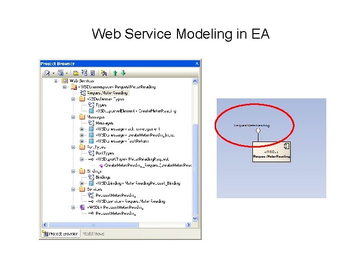 Web Service Modeling in EA Web Service Modeling in EA