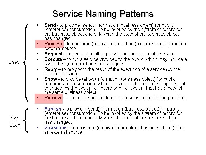 Service Naming Patterns • • Used • • • Not Used • Send - Service Naming Patterns • • Used • • • Not Used • Send -