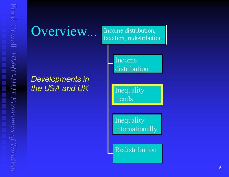 Frank Cowell: HMRC-HMT Economics of Taxation Overview. . . Income distribution, taxation, redistribution Income