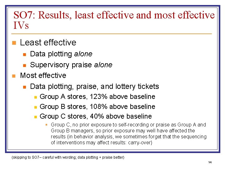 SO 7: Results, least effective and most effective IVs n Least effective Data plotting