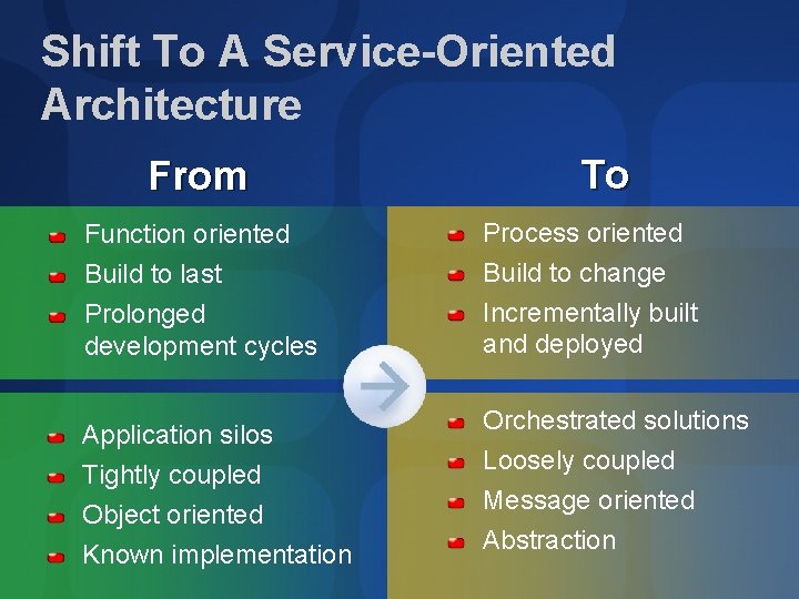 Shift To A Service-Oriented Architecture From To Function oriented Build to last Process oriented Shift To A Service-Oriented Architecture From To Function oriented Build to last Process oriented