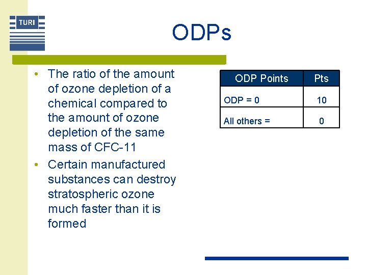 ODPs • The ratio of the amount of ozone depletion of a chemical compared