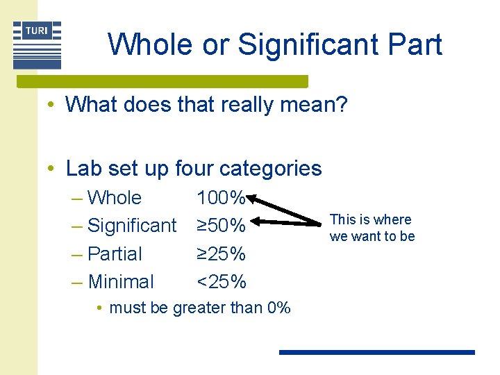 Whole or Significant Part • What does that really mean? • Lab set up