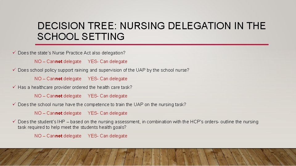 DECISION TREE: NURSING DELEGATION IN THE SCHOOL SETTING ü Does the state’s Nurse Practice