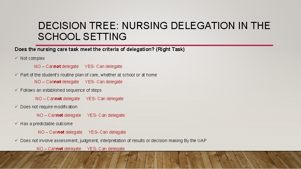 DECISION TREE: NURSING DELEGATION IN THE SCHOOL SETTING Does the nursing care task meet