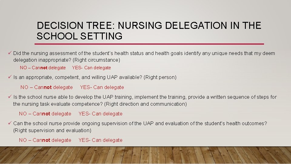 DECISION TREE: NURSING DELEGATION IN THE SCHOOL SETTING ü Did the nursing assessment of