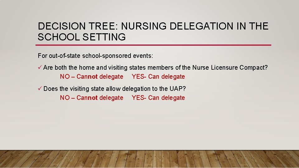 DECISION TREE: NURSING DELEGATION IN THE SCHOOL SETTING For out-of-state school-sponsored events: ü Are