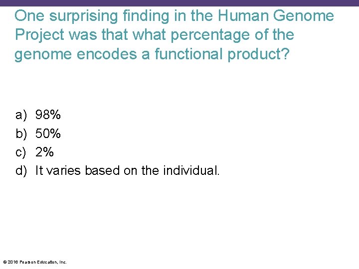One surprising finding in the Human Genome Project was that what percentage of the