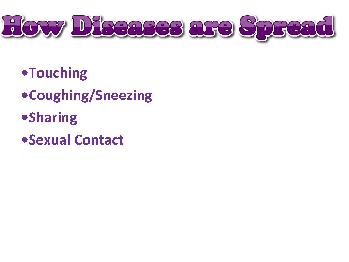  • Touching • Coughing/Sneezing • Sharing • Sexual Contact 