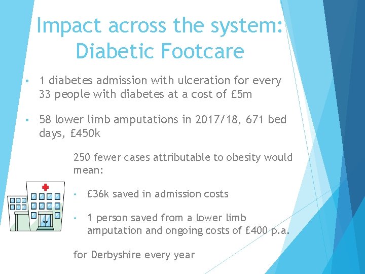 Impact across the system: Diabetic Footcare • 1 diabetes admission with ulceration for every