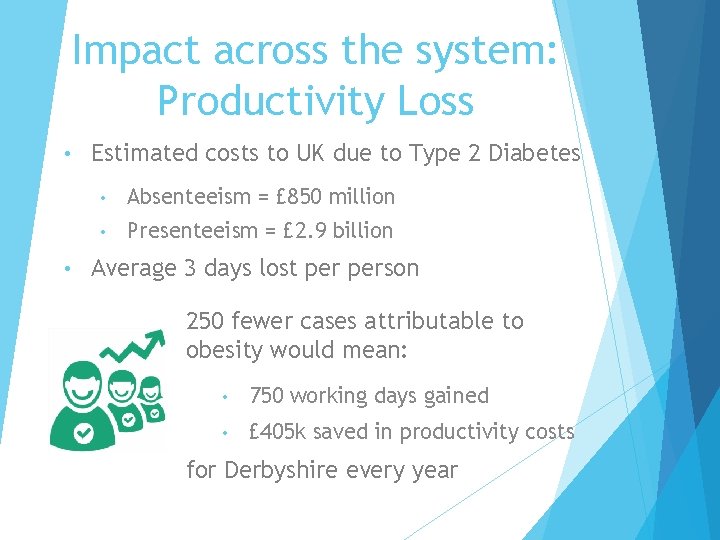 Impact across the system: Productivity Loss • • Estimated costs to UK due to