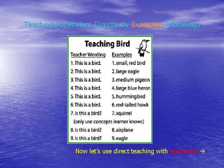 Teaching Vocabulary Directly by Examples (Modeling) Now let’s use direct teaching with synonyms 