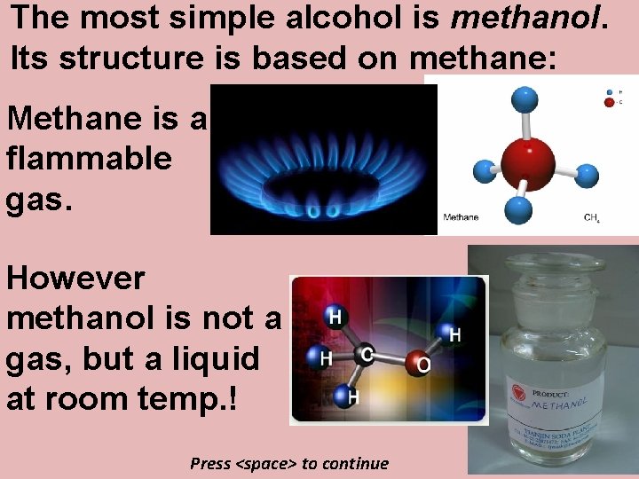 The most simple alcohol is methanol. Its structure is based on methane: Methane is