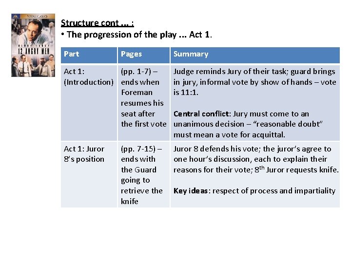Structure cont. . . : • The progression of the play. . . Act