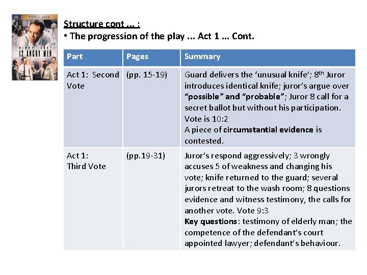 Structure cont. . . : • The progression of the play. . . Act