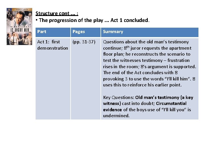 Structure cont. . . : • The progression of the play. . . Act