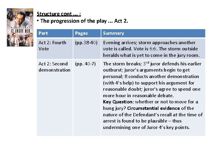 Structure cont. . . : • The progression of the play. . . Act