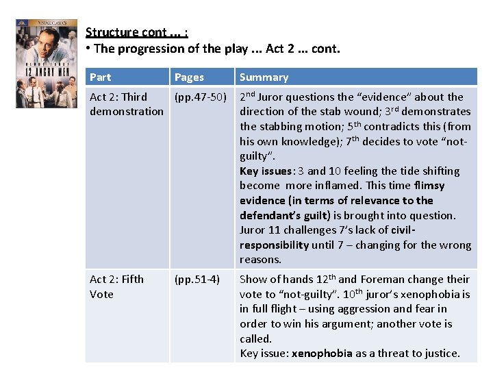 Structure cont. . . : • The progression of the play. . . Act