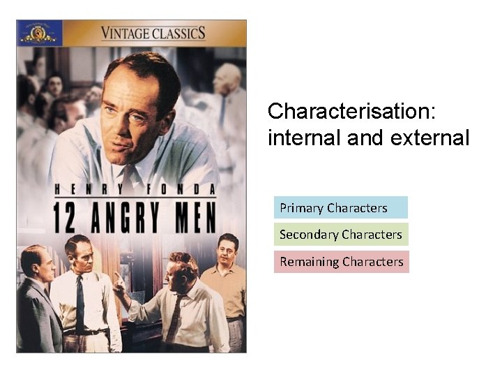 Characterisation: internal and external Primary Characters Secondary Characters Remaining Characters 