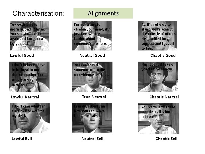 Characterisation: You oughta have more respect, Mister. You say stuff like that again and
