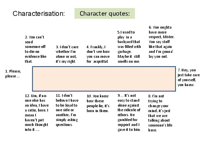 Characterisation: 2. You can’t send someone off to die on evidence like that. 3.