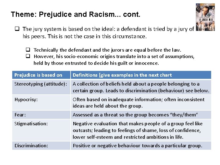 Theme: Prejudice and Racism. . . cont. q The jury system is based on
