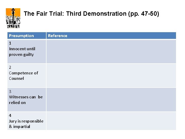 The Fair Trial: Third Demonstration (pp. 47 -50) Presumption 1 Innocent until proven guilty