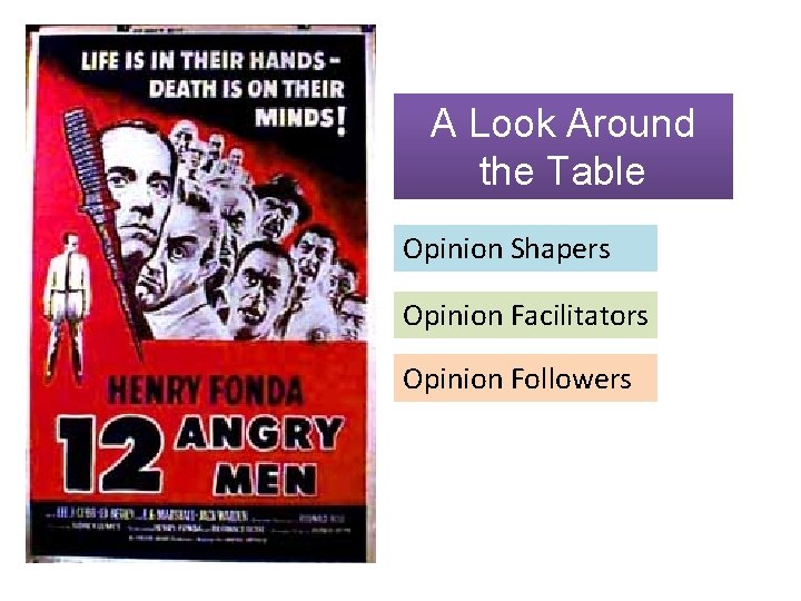 A Look Around the Table Opinion Shapers Opinion Facilitators Opinion Followers 