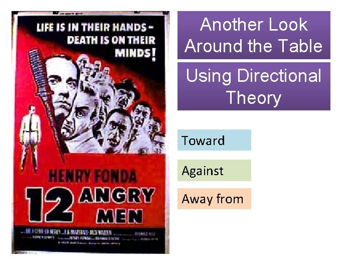 Another Look Around the Table Using Directional Theory Toward Against Away from 