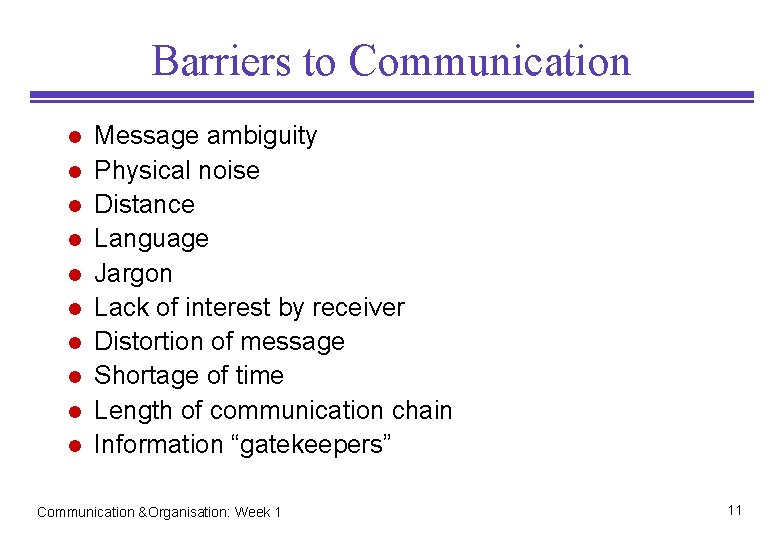Barriers to Communication l l l l l Message ambiguity Physical noise Distance Language Barriers to Communication l l l l l Message ambiguity Physical noise Distance Language