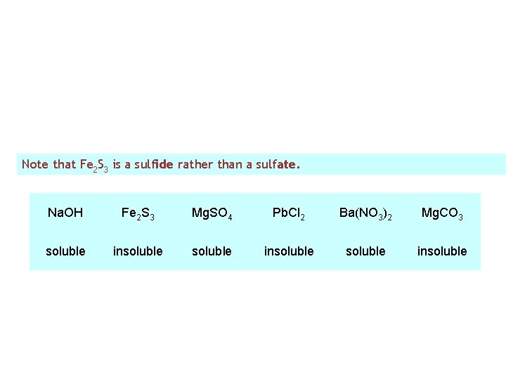 Note that Fe 2 S 3 is a sulfide rather than a sulfate. Na.