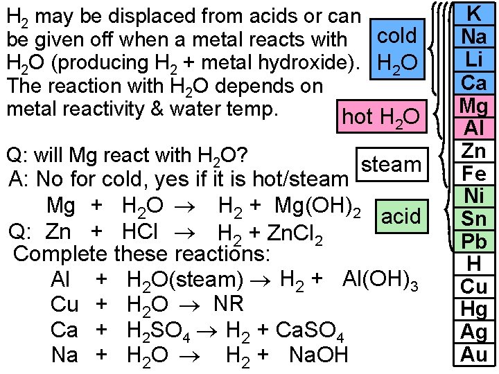 H 2 may be displaced from acids or can be given off when a