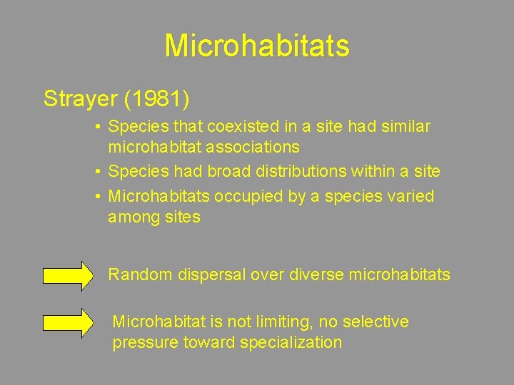 Microhabitats Strayer (1981) • Species that coexisted in a site had similar microhabitat associations