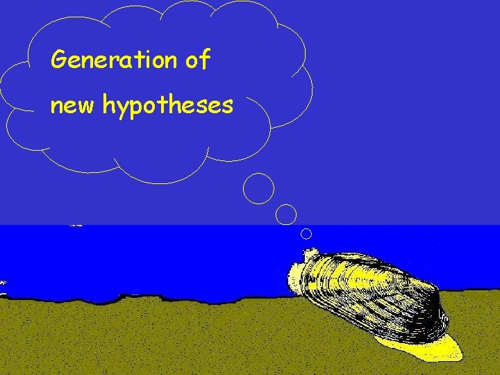 Generation of new hypotheses 
