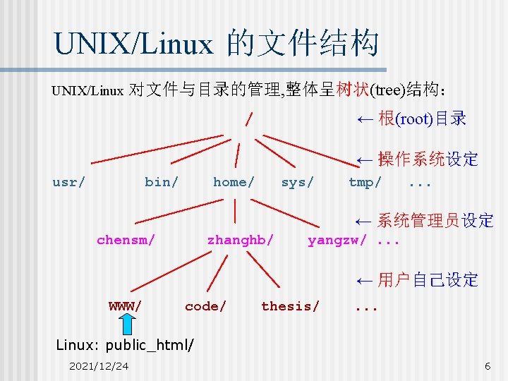 UNIX/Linux 的文件结构 UNIX/Linux 对文件与目录的管理, 整体呈树状(tree)结构： ← 根(root)目录 / ← 操作系统设定 usr/ bin/ home/ sys/