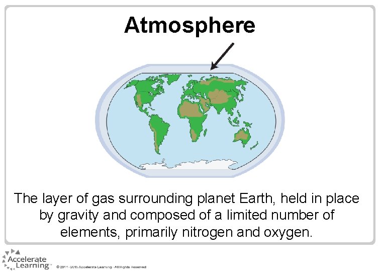 Atmosphere The layer of gas surrounding planet Earth, held in place by gravity and Atmosphere The layer of gas surrounding planet Earth, held in place by gravity and