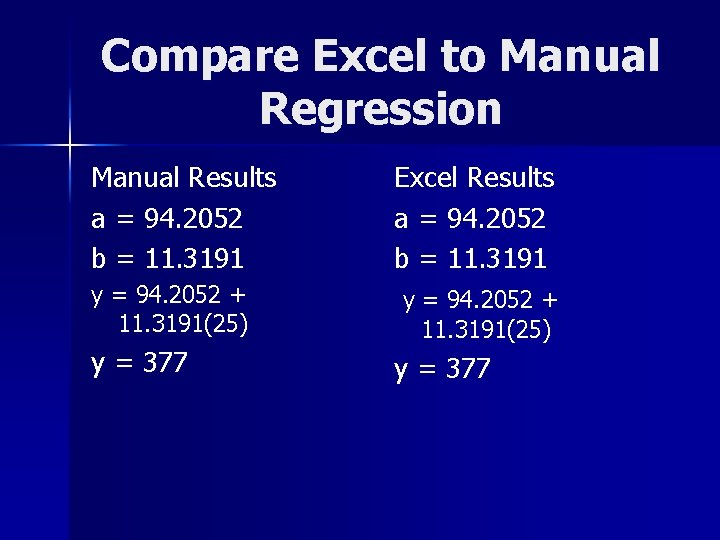 Compare Excel to Manual Regression Manual Results a = 94. 2052 b = 11.